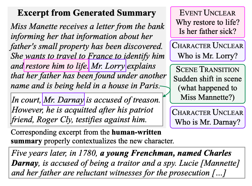 Example of annotated book summary showing coherence errors