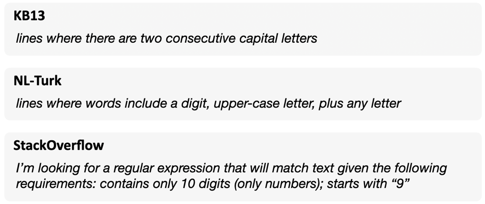 Examples from each dataset