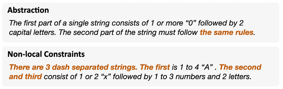 StructuredRegex linguistic phenomenon